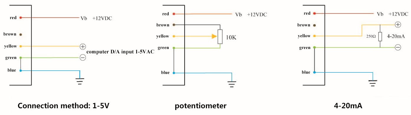 Single phase voltage regulator EUV power controller 5